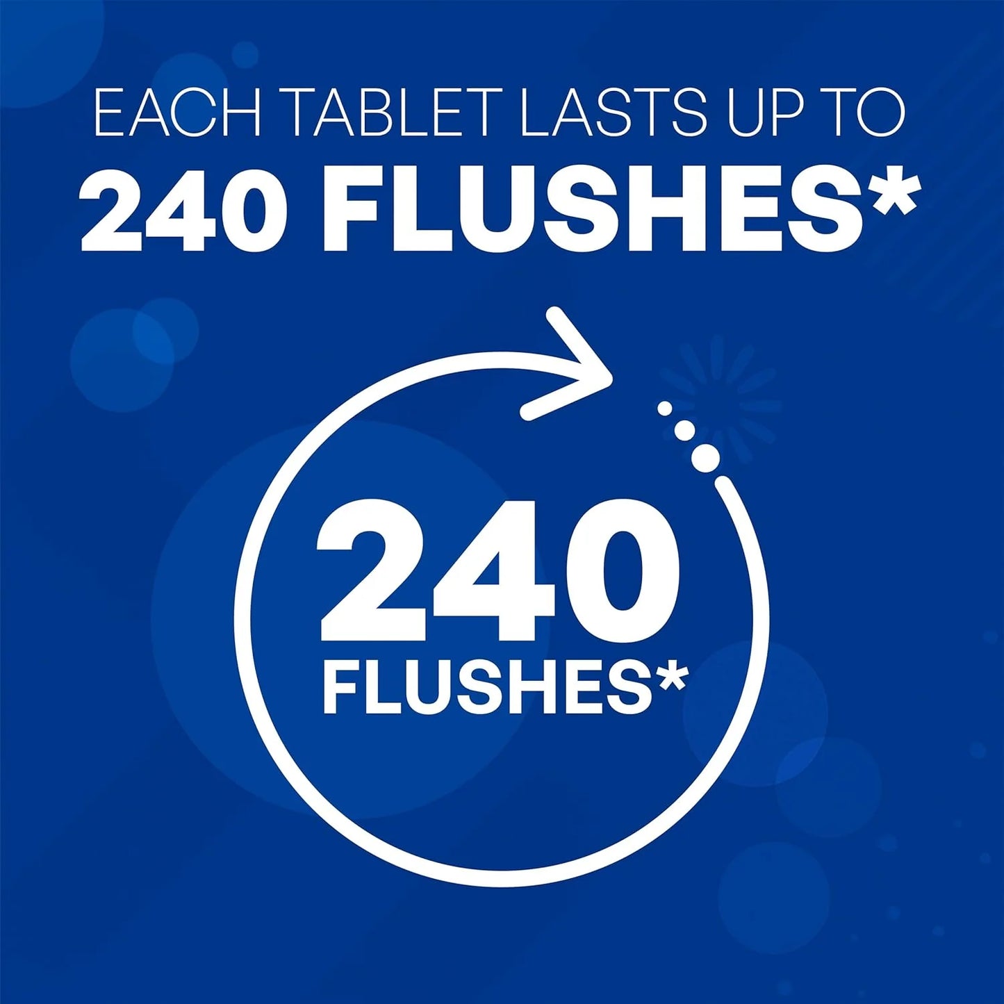 BLUE BUBBLE Toilet Cleaner Tablets🔵